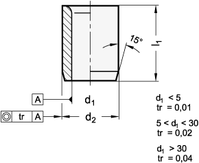 Positionierbuchse (Bohrbuchse), Form A, DIN 179