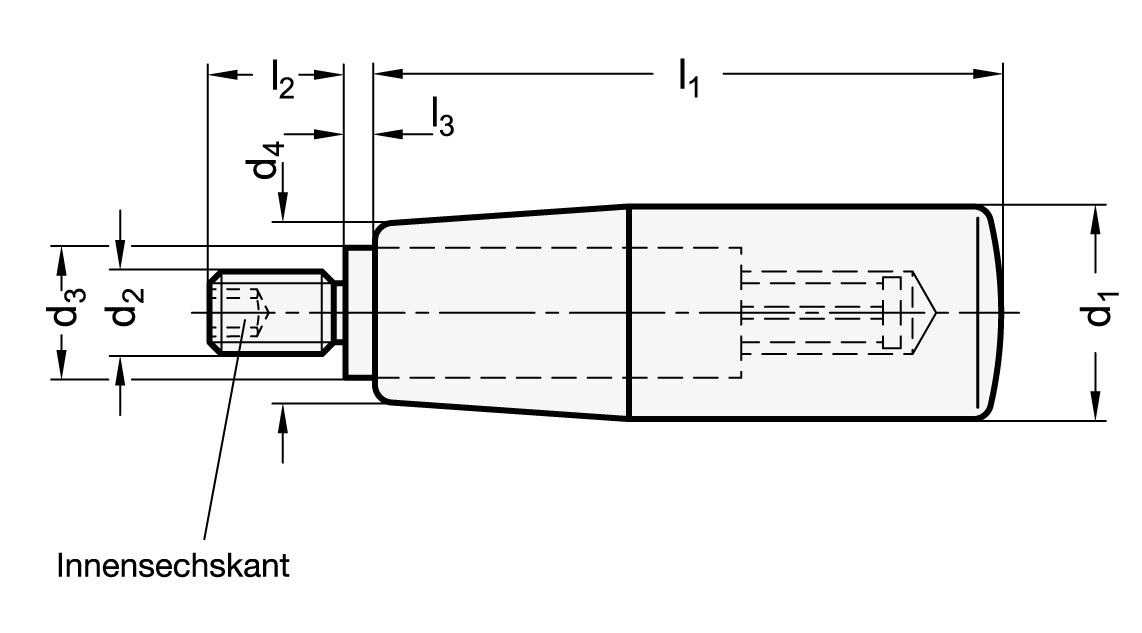 Drehbare Zylindergriffe GN 598, Zeichnung